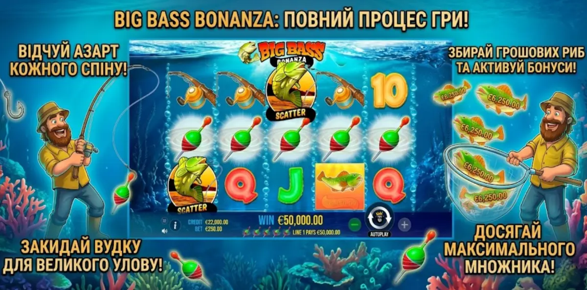 Big Bass Bonanza повний процес гри